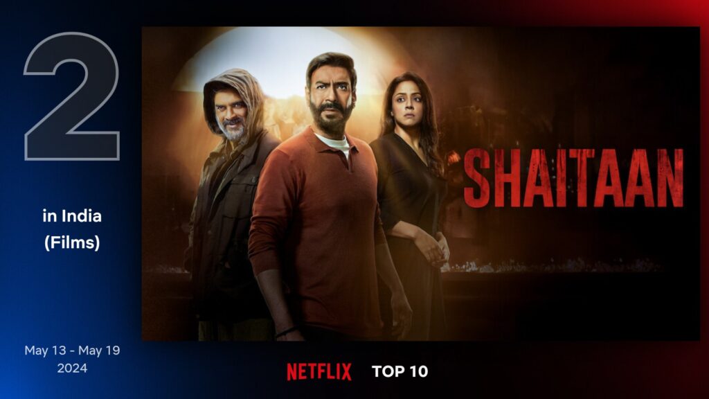 Netflix's Top 10 Movies in India