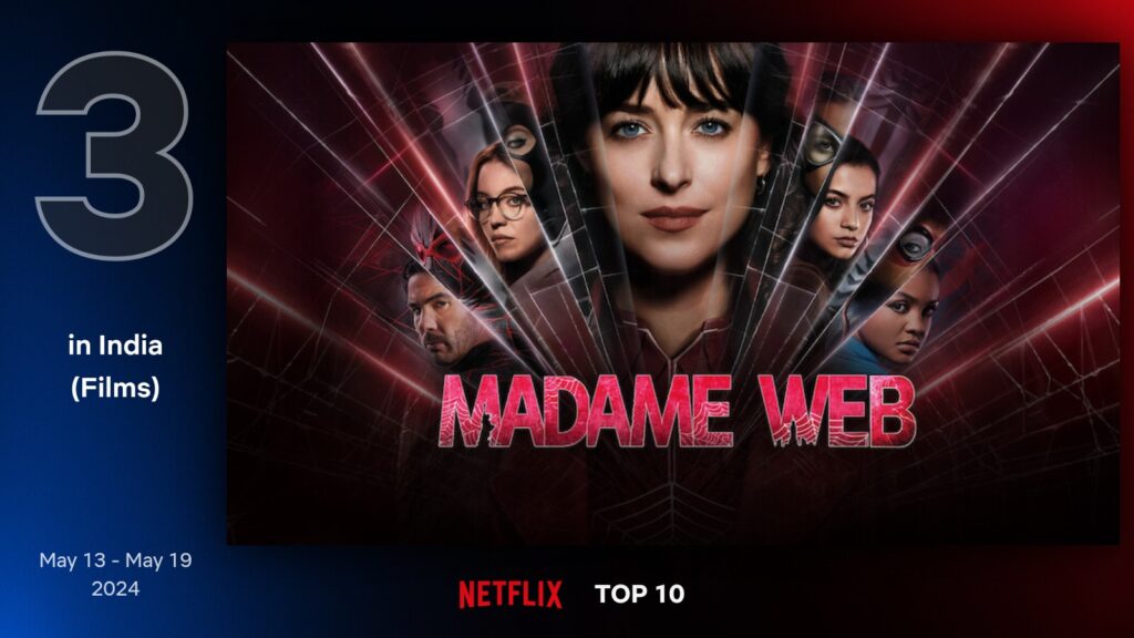 Netflix's Top 10 Movies in India
