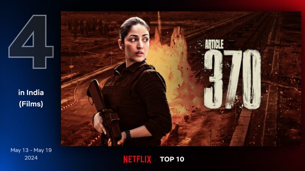 Netflix's Top 10 Movies in India