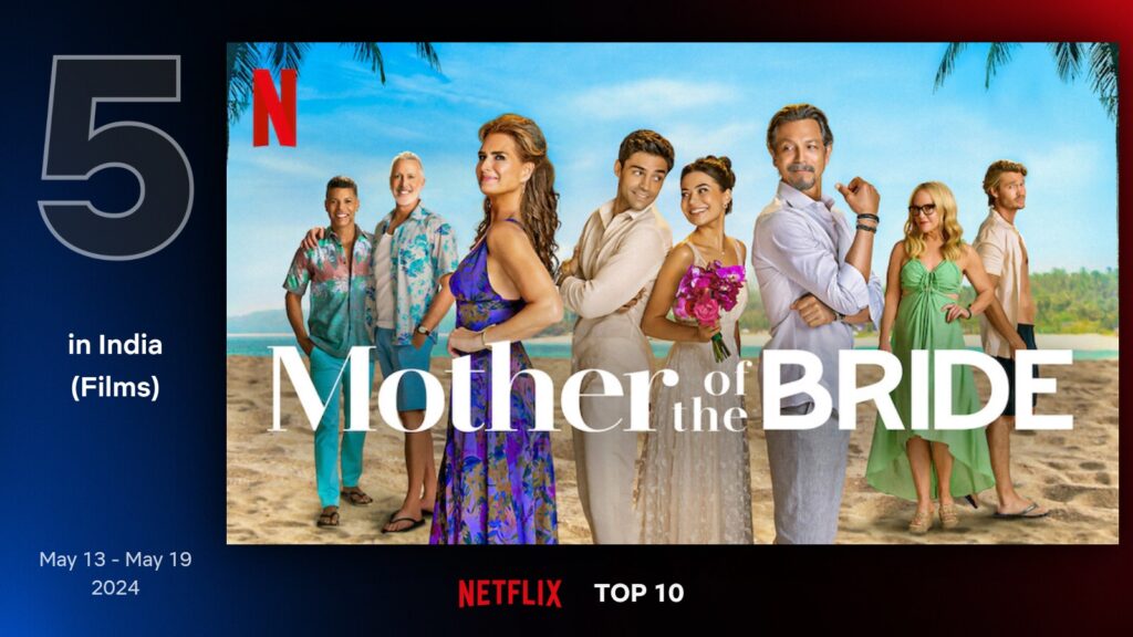 Netflix's Top 10 Movies in India