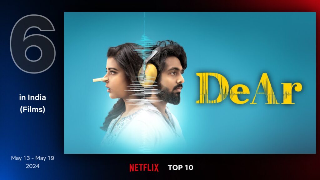 Netflix's Top 10 Movies in India