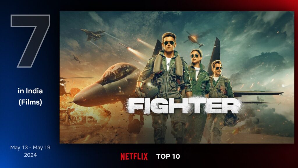 Netflix's Top 10 Movies in India