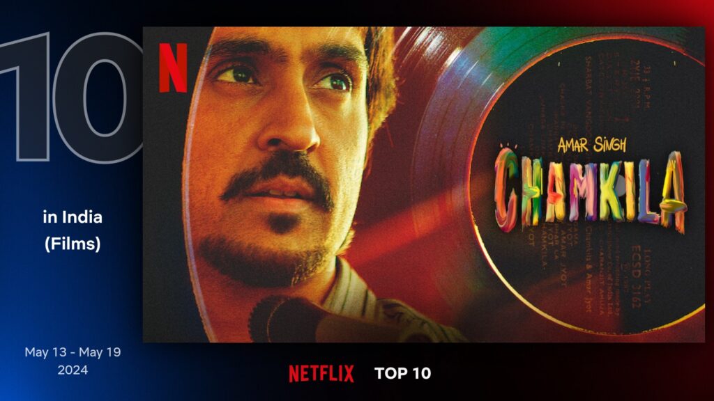 Netflix's Top 10 Movies in India